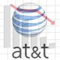 Record smartphone sales and loss at AT&T
