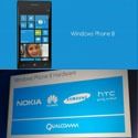 Windows Phone 8 phonemakers