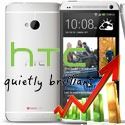 HTC profits rise thanks to One