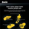 Big payout at Bwin Casino